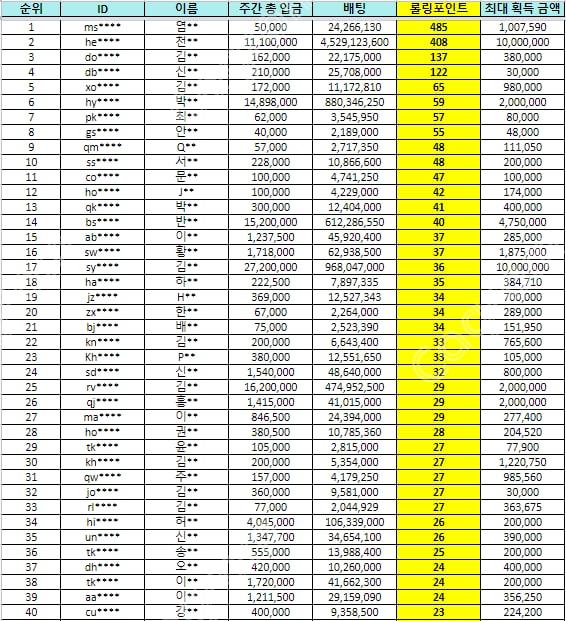 1d73fb0af252816e01733f49a6d157bf_1658999190_0707.jpg 1d73fb0af252816e01733f49a6d157bf_1658999190_0707.jpg
