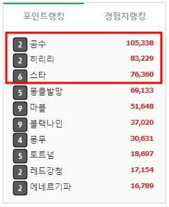 포인트왕 포인트왕