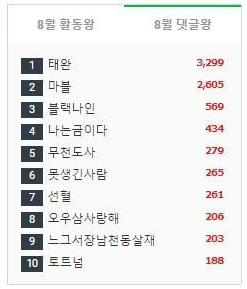 댓글왕 댓글왕