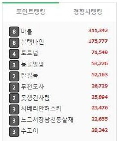 포인트왕 포인트왕