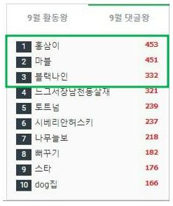댓글왕 댓글왕