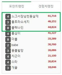 포인트왕 포인트왕