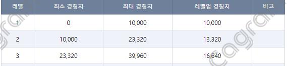 b6248226315c5b0a071de6b8cdee376c_1670499978_3322.png b6248226315c5b0a071de6b8cdee376c_1670499978_3322.png