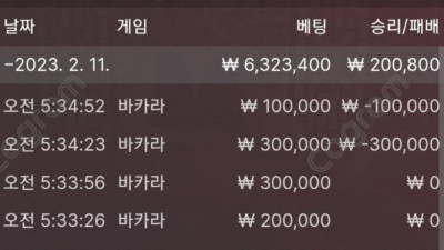 아벤에서 일단 반복구